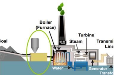 邁科技每周技術推薦 | 2月第1周 創新驅動，智能升級——環保設施運營管理技術新解